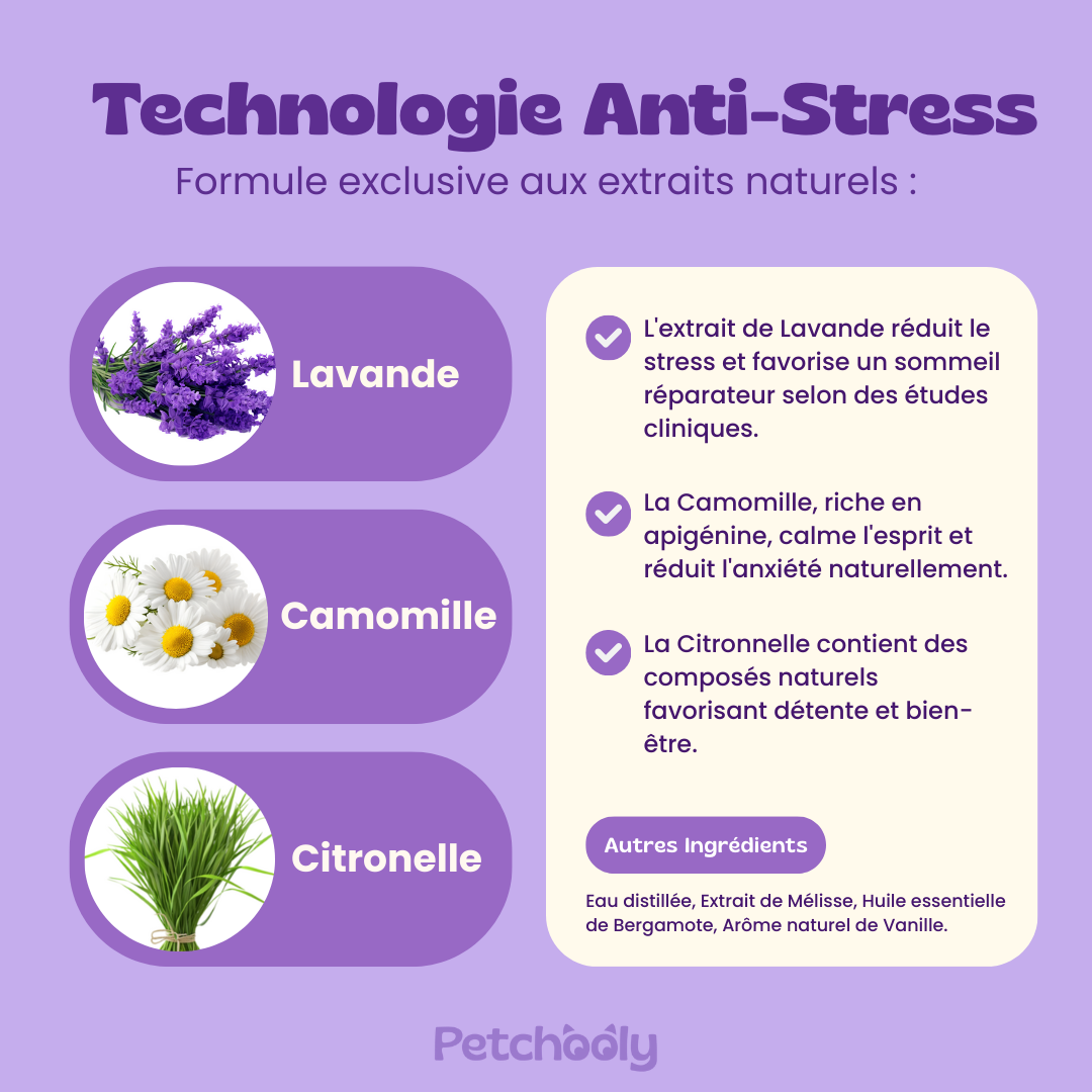 Petchooly | 3 Colliers Anti-Stress